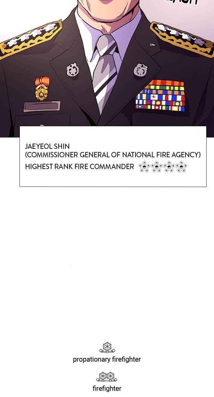 1 Second chapter 101 page 80