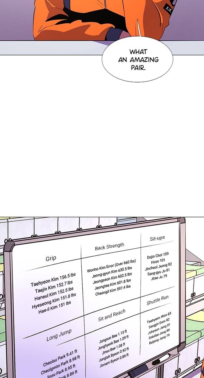 1 Second chapter 120 page 10