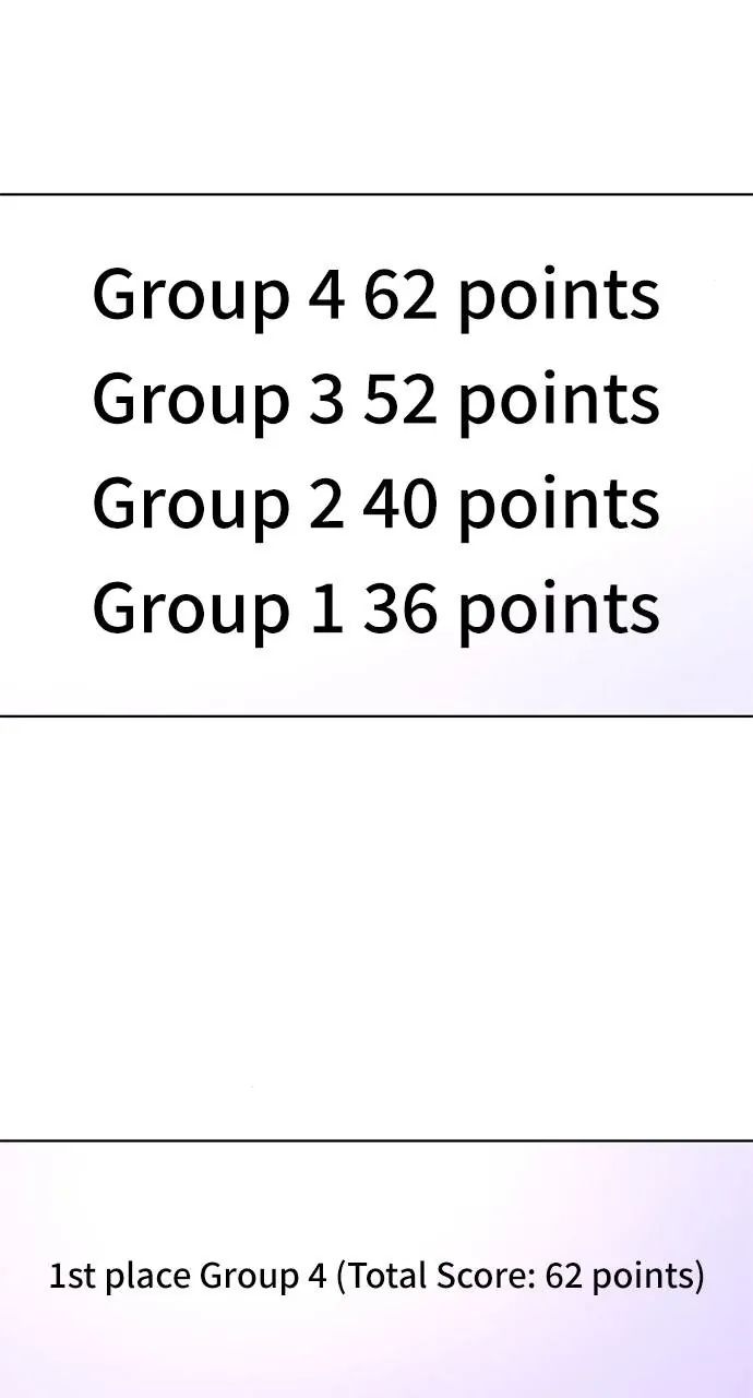 1 Second chapter 158 page 5