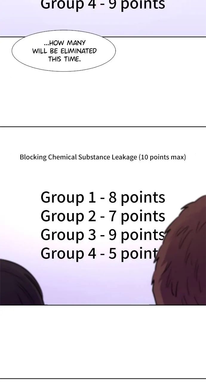 1 Second chapter 160 page 40