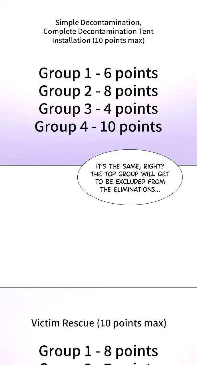 1 Second chapter 160 page 41