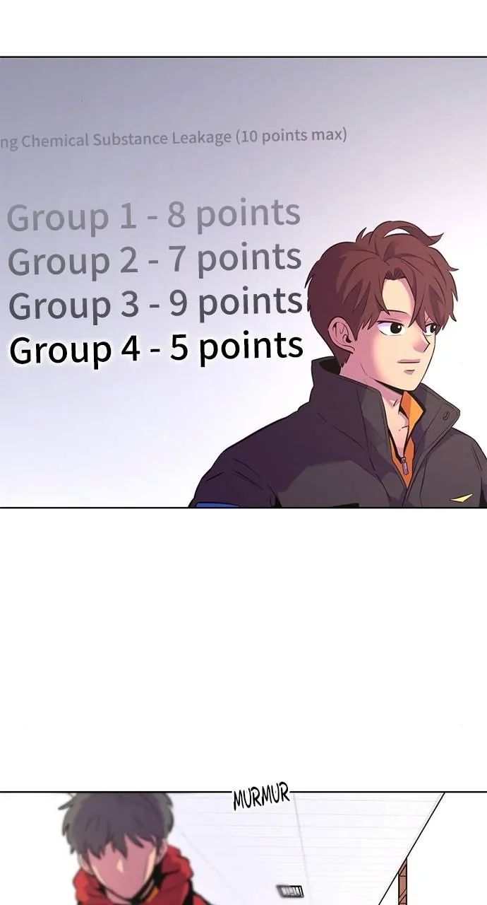 1 Second chapter 160 page 45