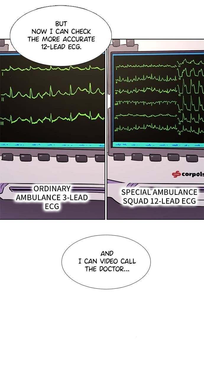 1 Second chapter 206 page 51