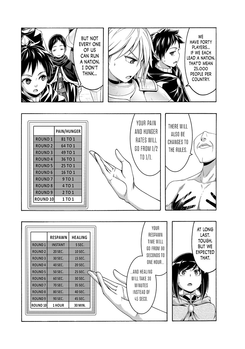 100-man no Inochi no Ue ni Ore wa Tatte Iru chapter 109 page 12