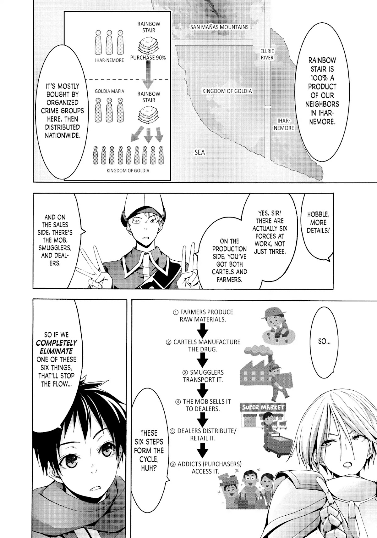 100-man no Inochi no Ue ni Ore wa Tatte Iru chapter 27 page 6