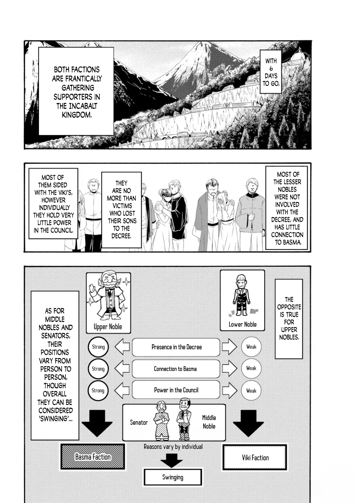 100-man no Inochi no Ue ni Ore wa Tatte Iru chapter 60 page 10