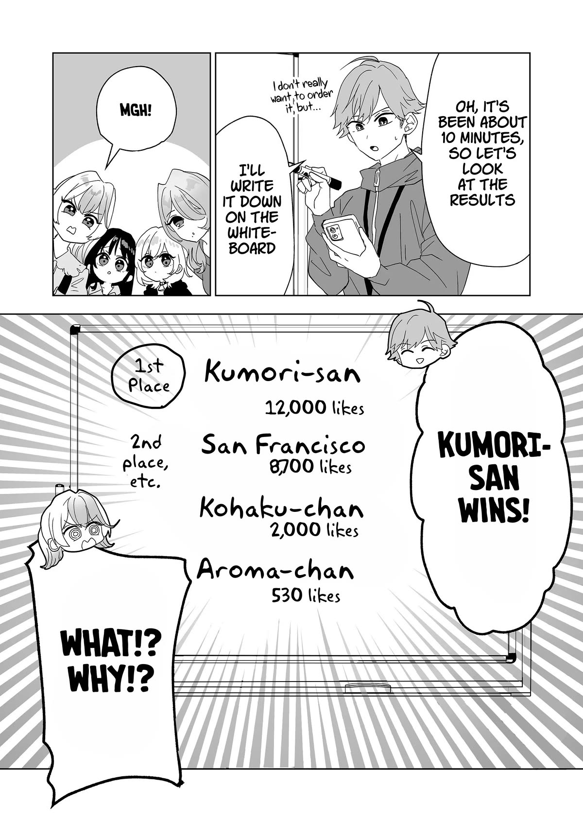 100 Years Recommendation chapter 11 page 15