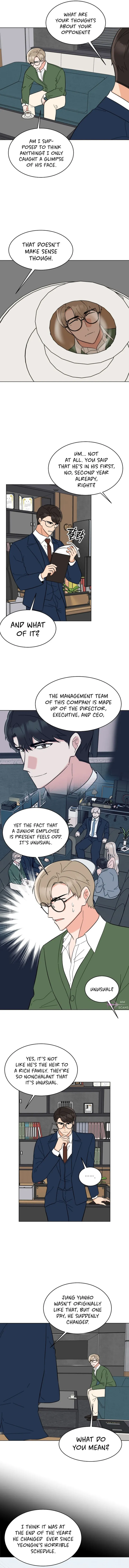 1st year Max Level Manager chapter 109 page 6