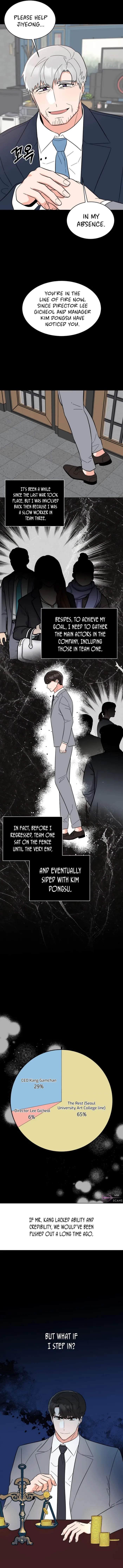 1st year Max Level Manager chapter 109 page 9