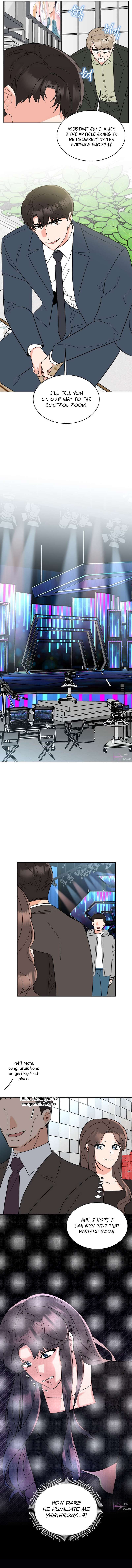 1st year Max Level Manager chapter 115 page 6