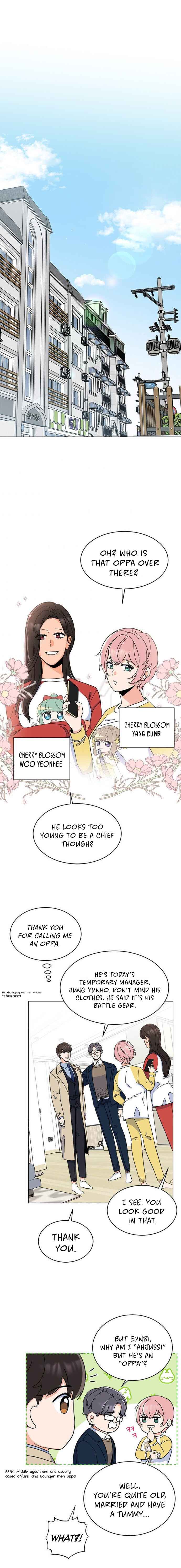 1st year Max Level Manager chapter 19 page 3