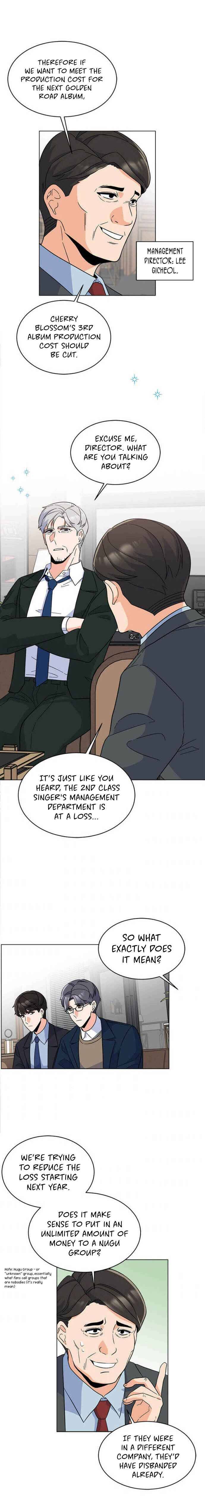 1st year Max Level Manager chapter 24 page 12