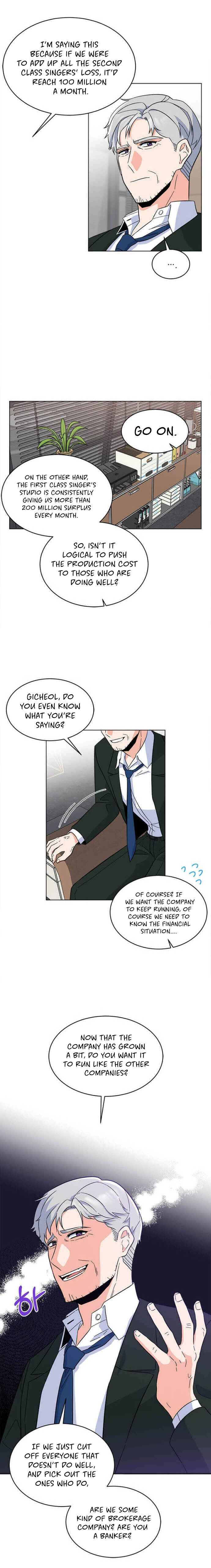 1st year Max Level Manager chapter 24 page 13