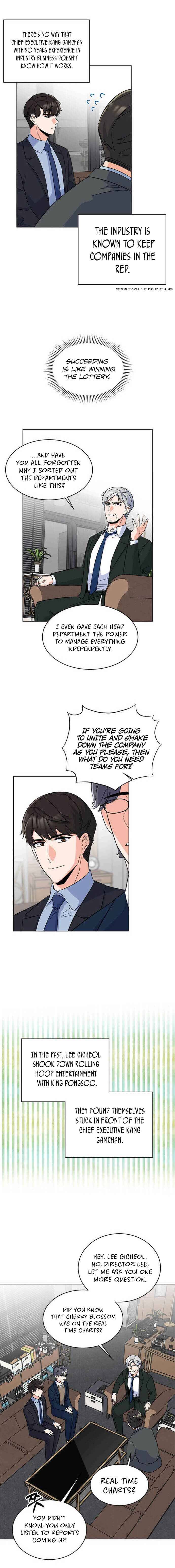 1st year Max Level Manager chapter 24 page 15