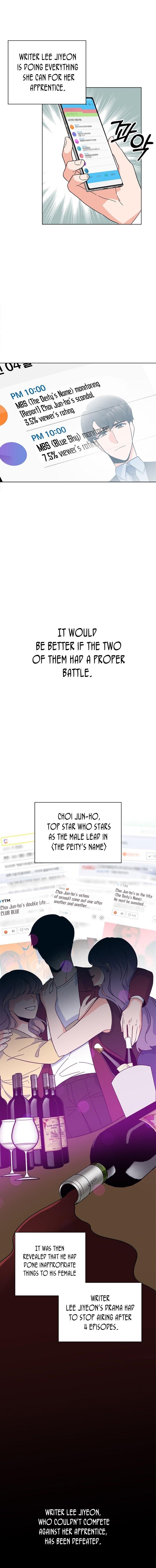 1st year Max Level Manager chapter 25 page 17