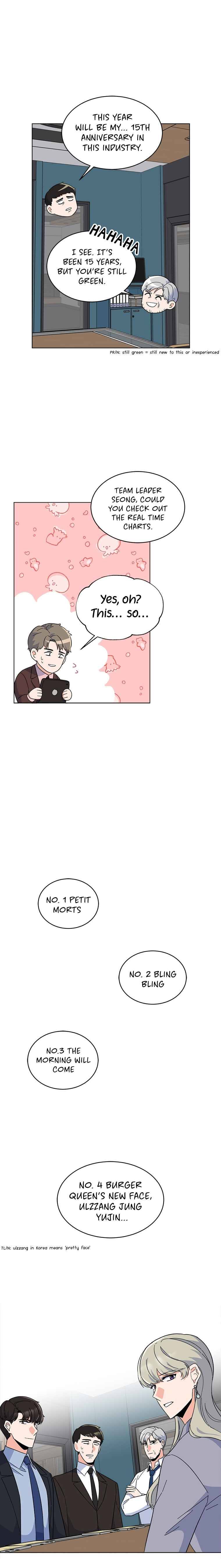 1st year Max Level Manager chapter 26 page 17