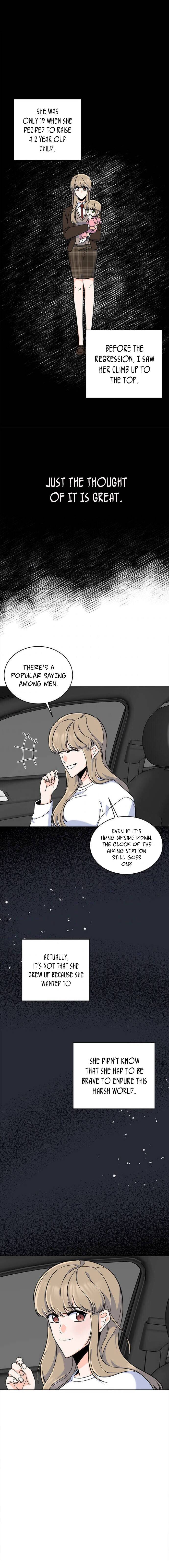 1st year Max Level Manager chapter 40 page 15