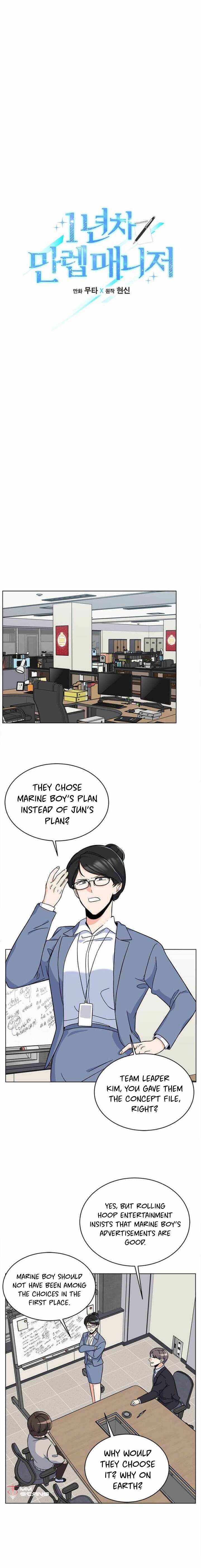 1st year Max Level Manager chapter 42 page 7