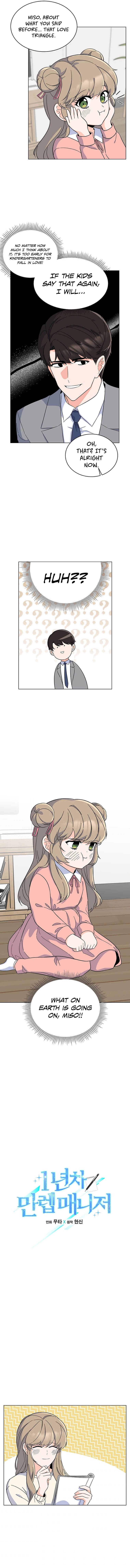 1st year Max Level Manager chapter 53 page 7