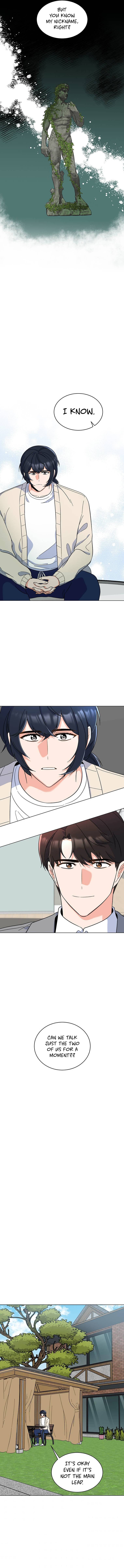 1st year Max Level Manager chapter 55 page 6