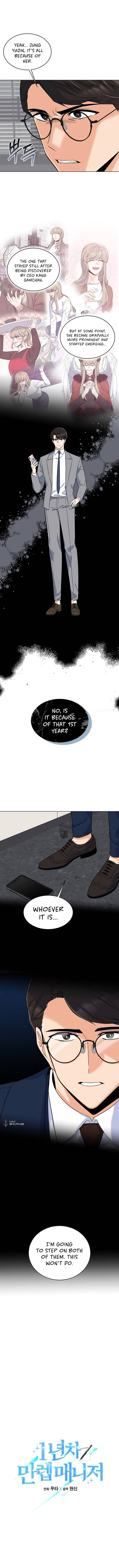 1st year Max Level Manager chapter 56 page 6