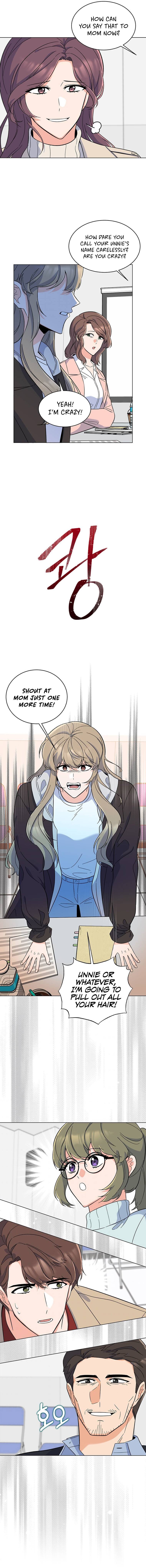 1st year Max Level Manager chapter 57 page 6