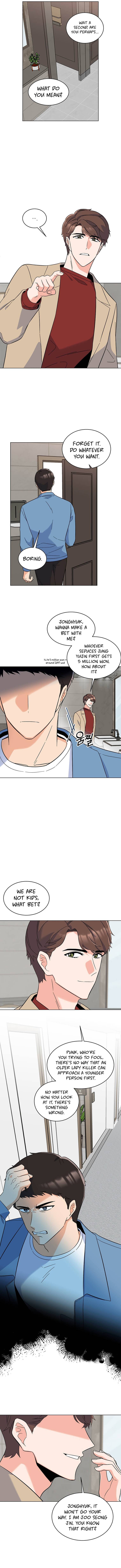 1st year Max Level Manager chapter 58 page 4