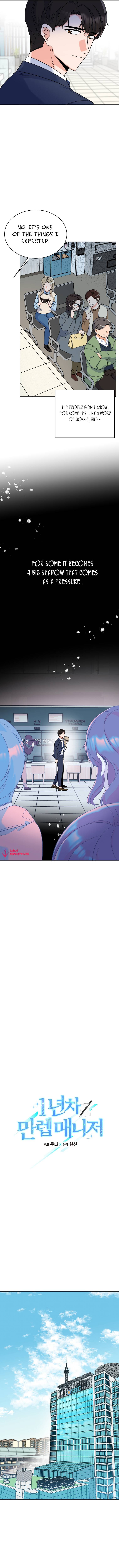 1st year Max Level Manager chapter 66 page 4