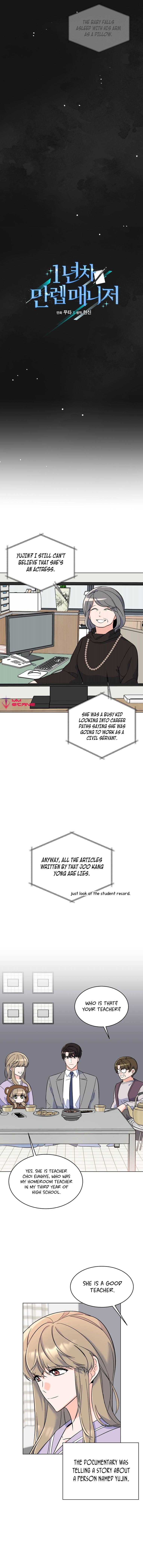 1st year Max Level Manager chapter 67 page 6