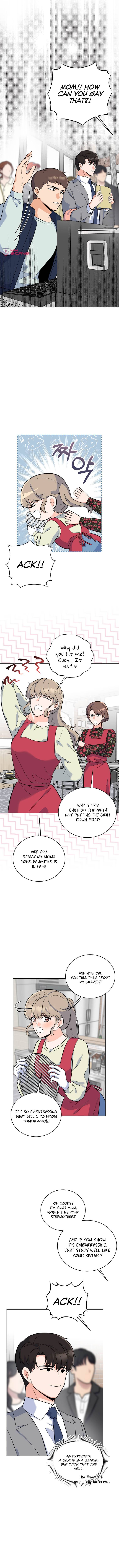 1st year Max Level Manager chapter 77 page 6