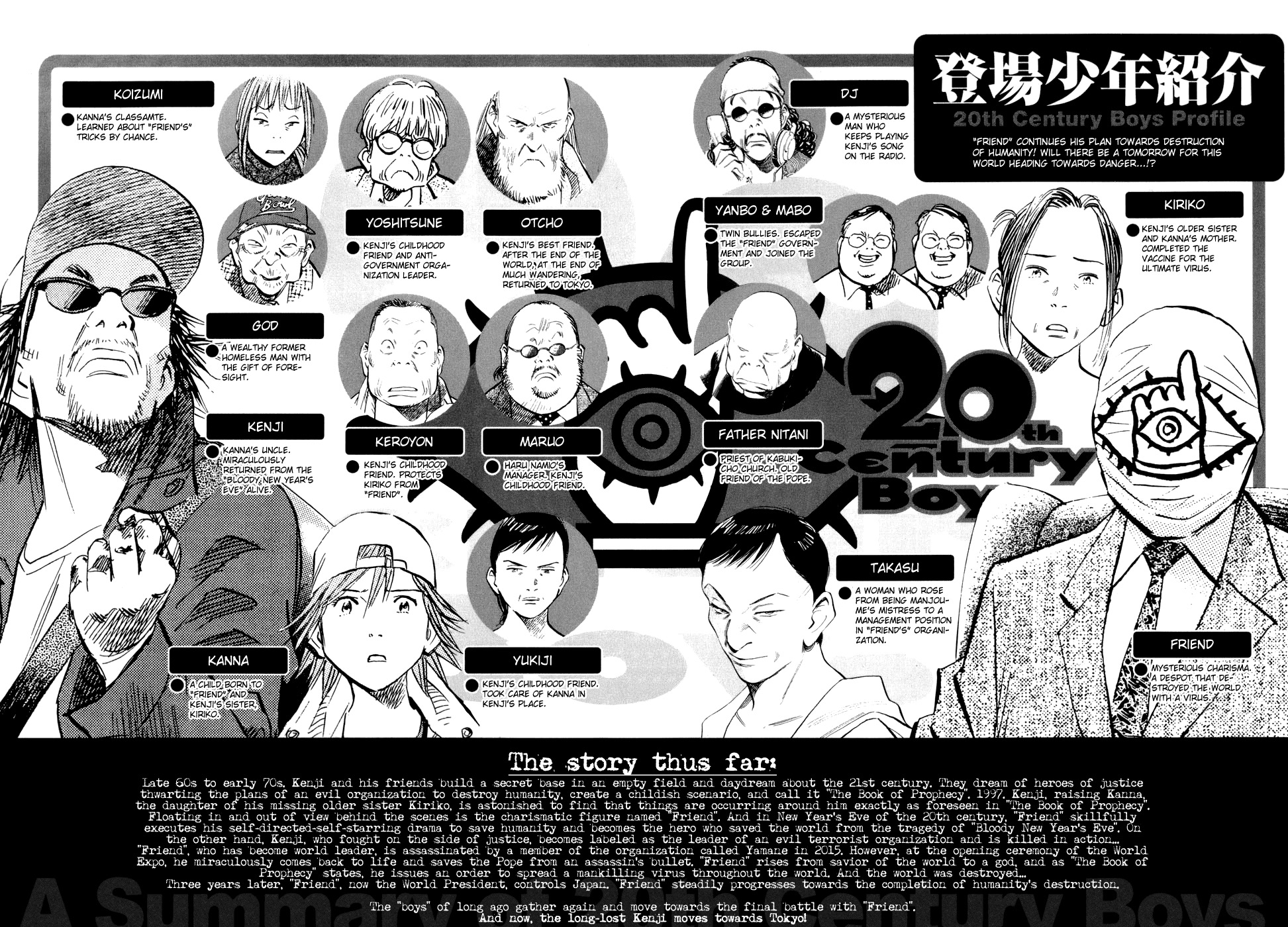 20th Century Boys chapter 226 page 6