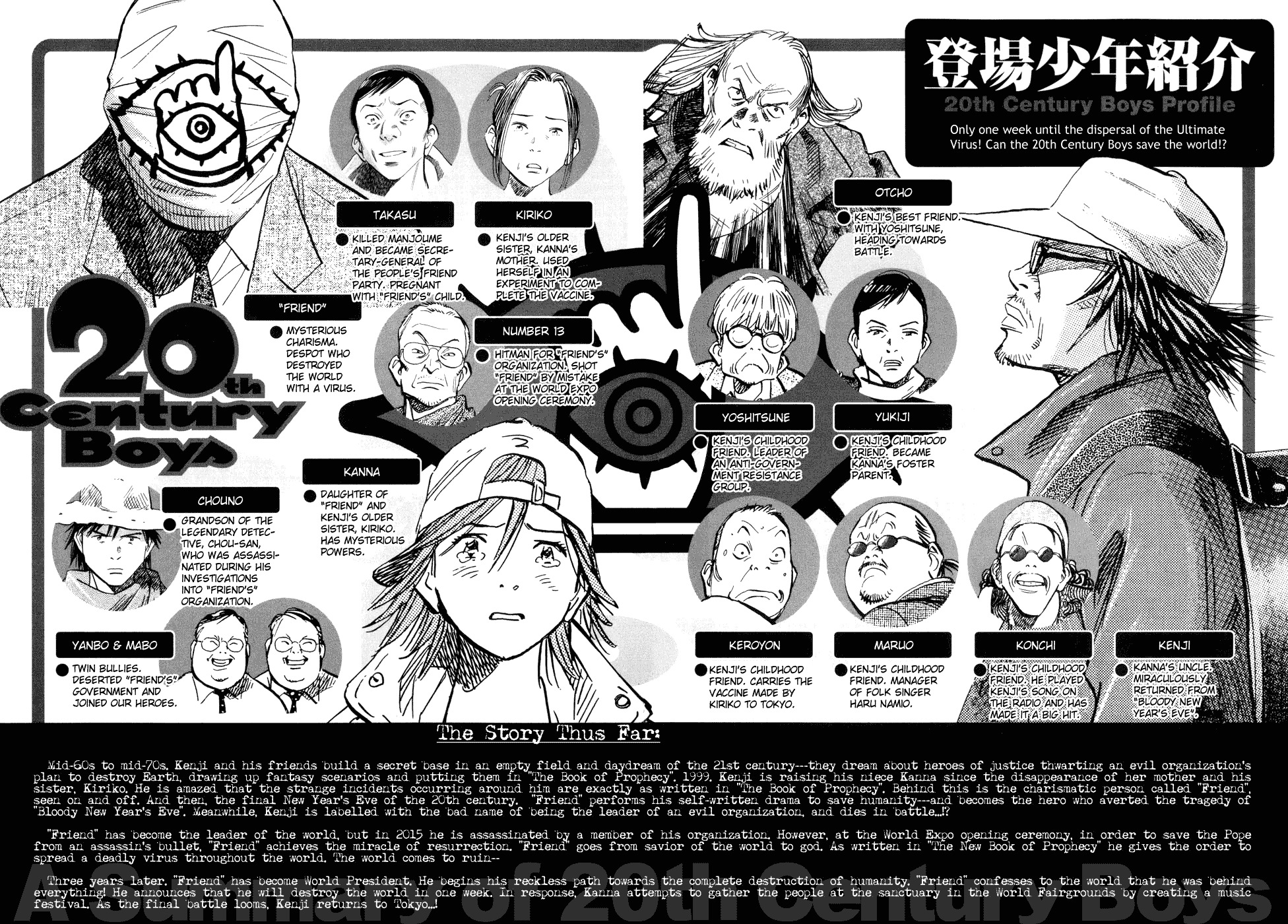 20th Century Boys chapter 237 page 6
