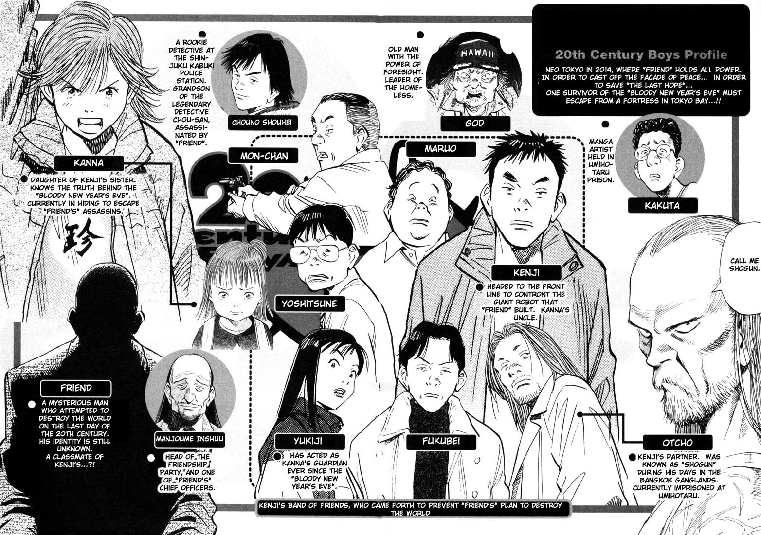 20th Century Boys chapter 66 page 4