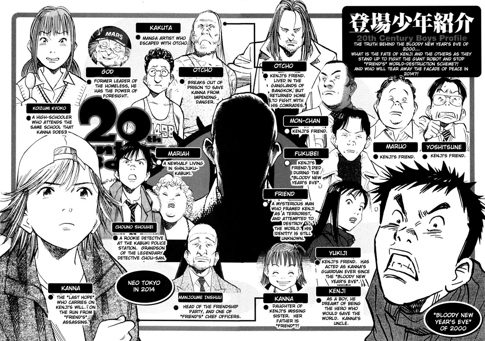 20th Century Boys chapter 77 page 4