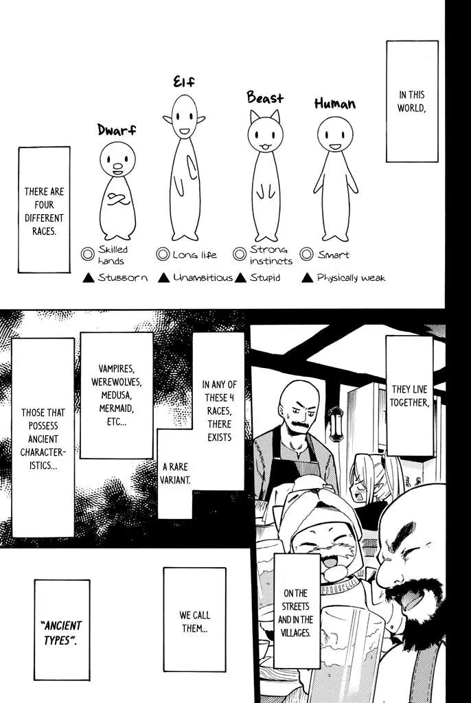 29-sai Hitorimi Chuuken Boukensha no Nichijou chapter 2 page 4