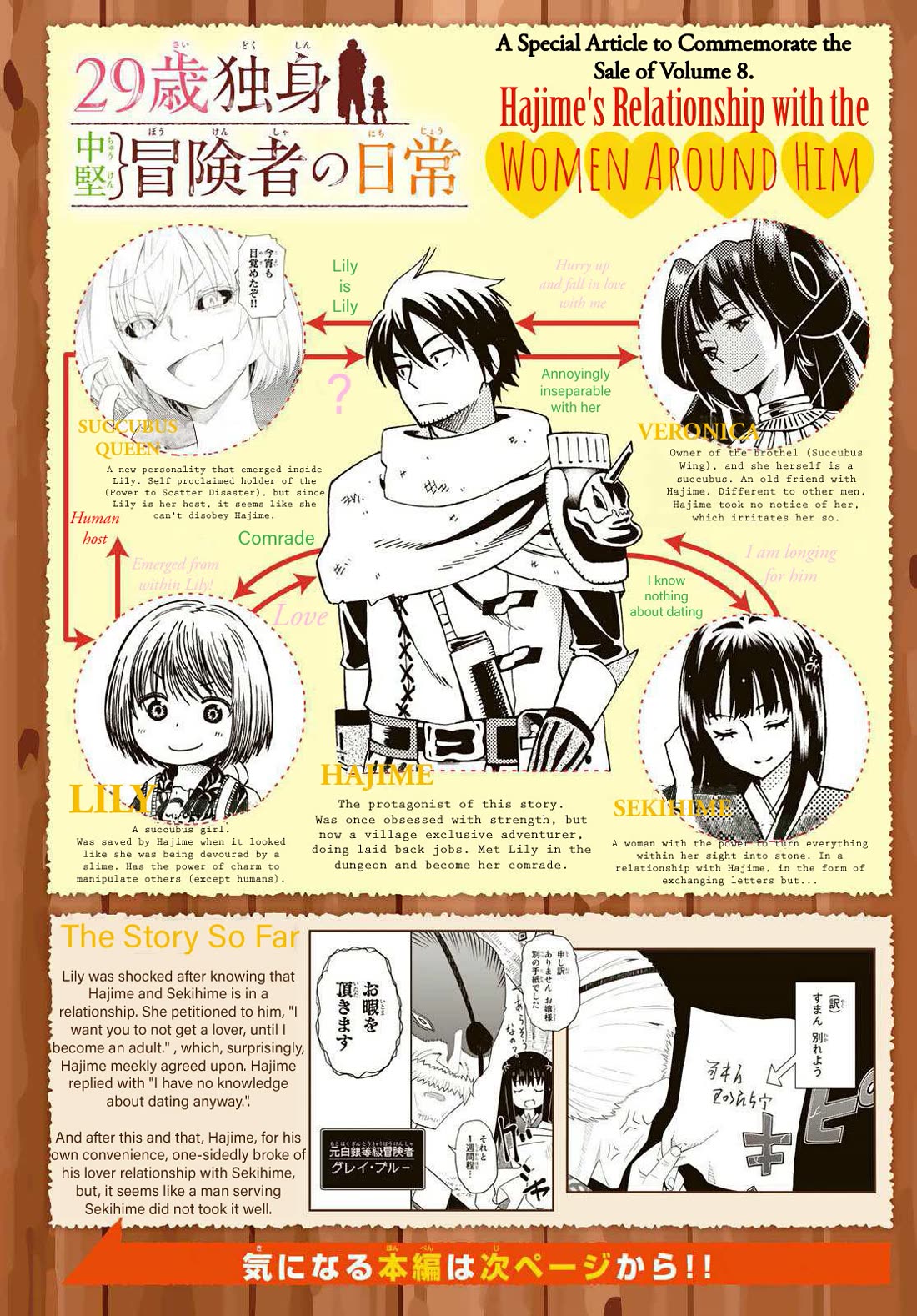 29-sai Hitorimi Chuuken Boukensha no Nichijou chapter 46 page 2