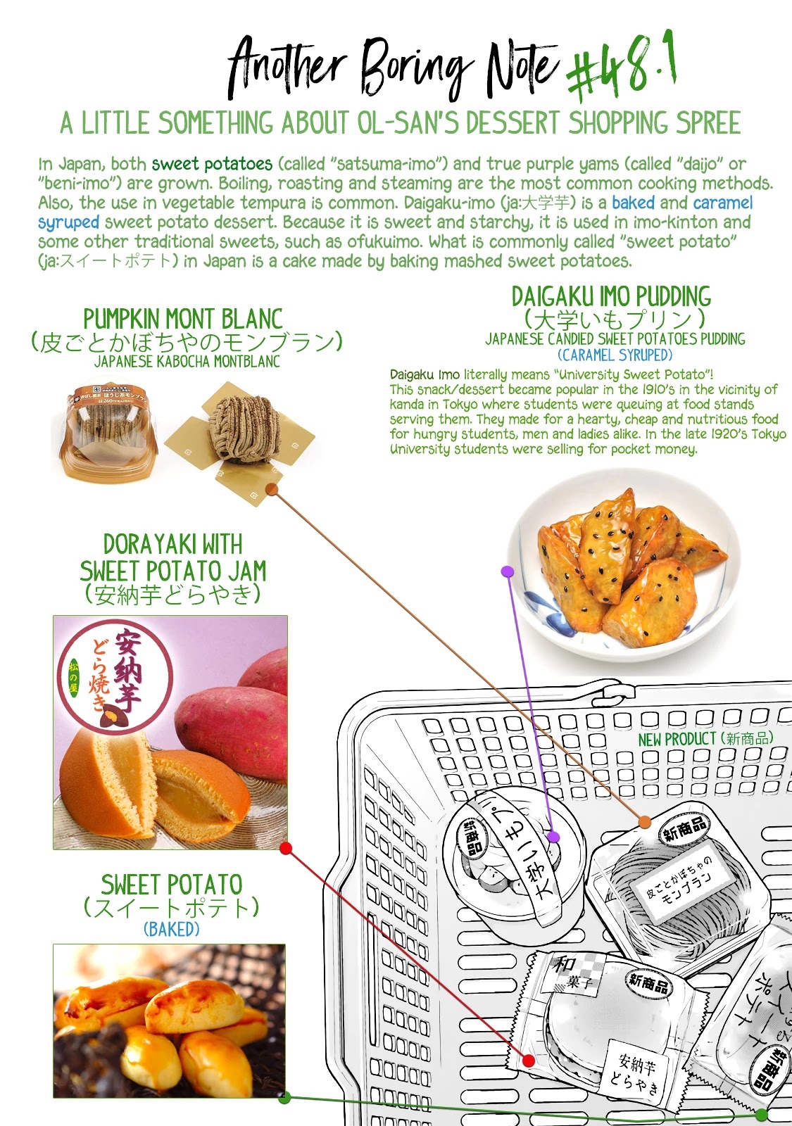 5 Minutes with You at a Convenience Store chapter 48 page 9