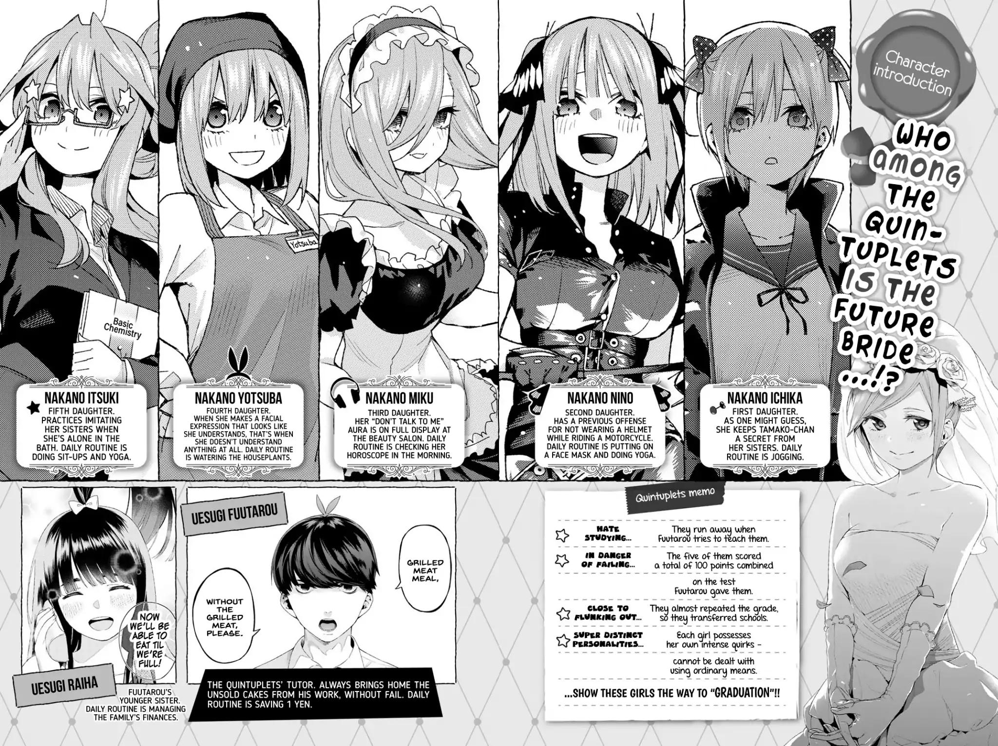 5 Toubun no Hanayome chapter 68.5 page 2