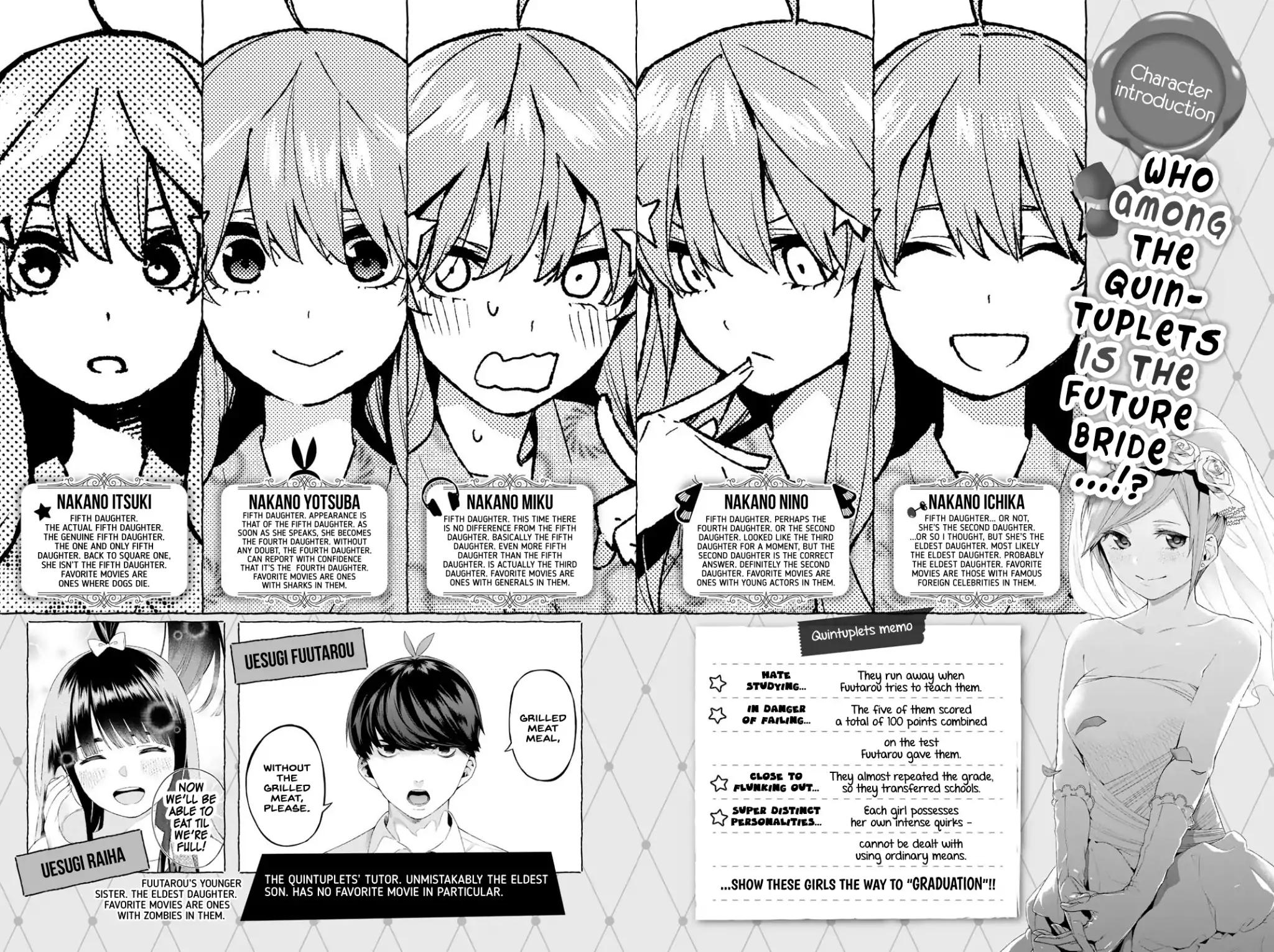 5 Toubun no Hanayome chapter 77.5 page 2