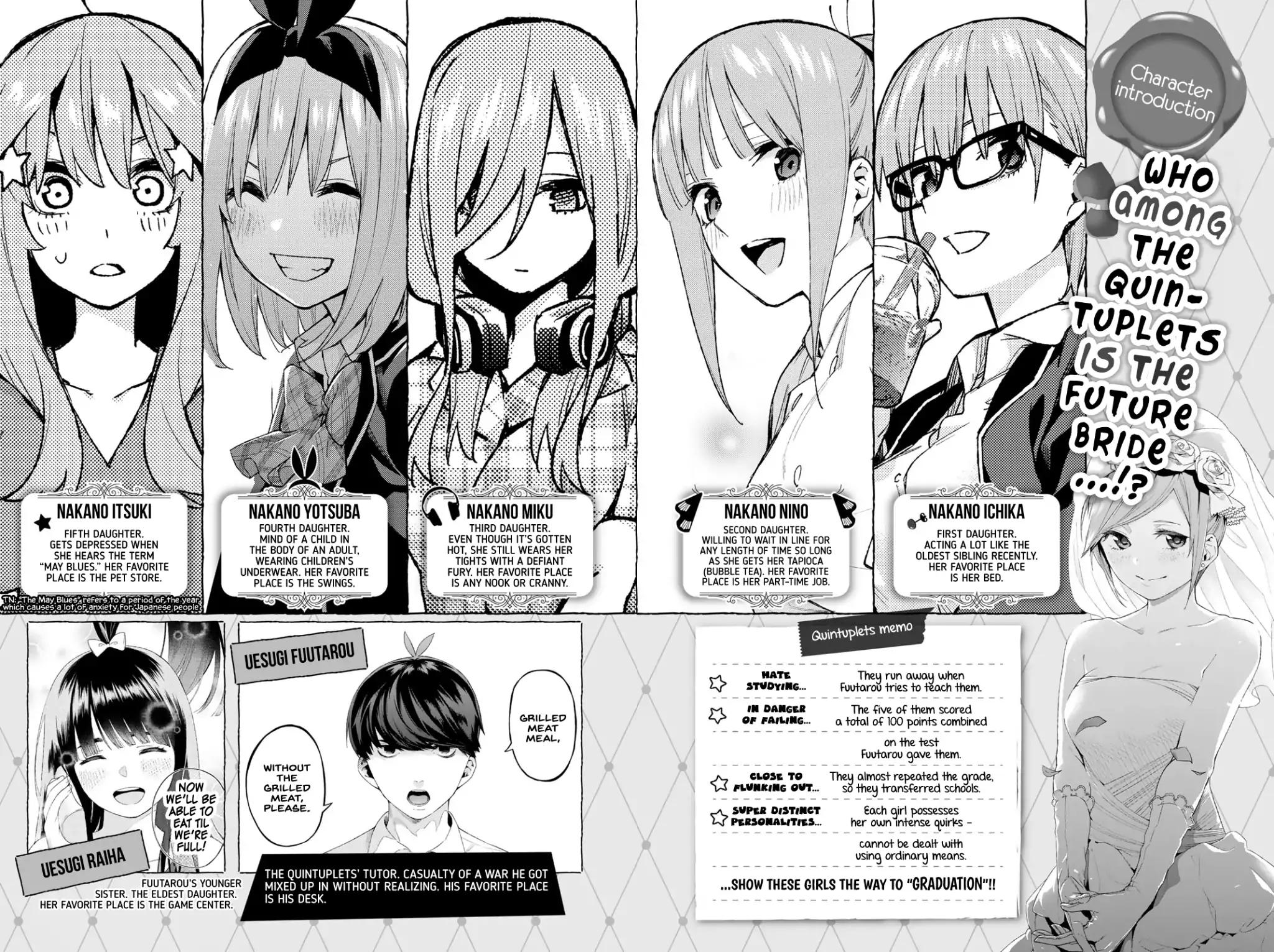 5 Toubun no Hanayome chapter 86.5 page 6