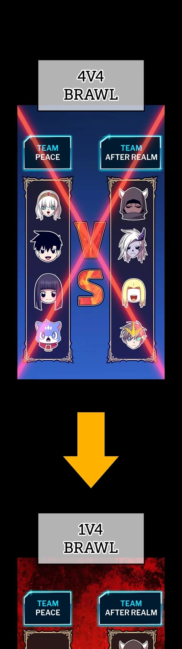 +99 Wooden stick chapter 130 page 159