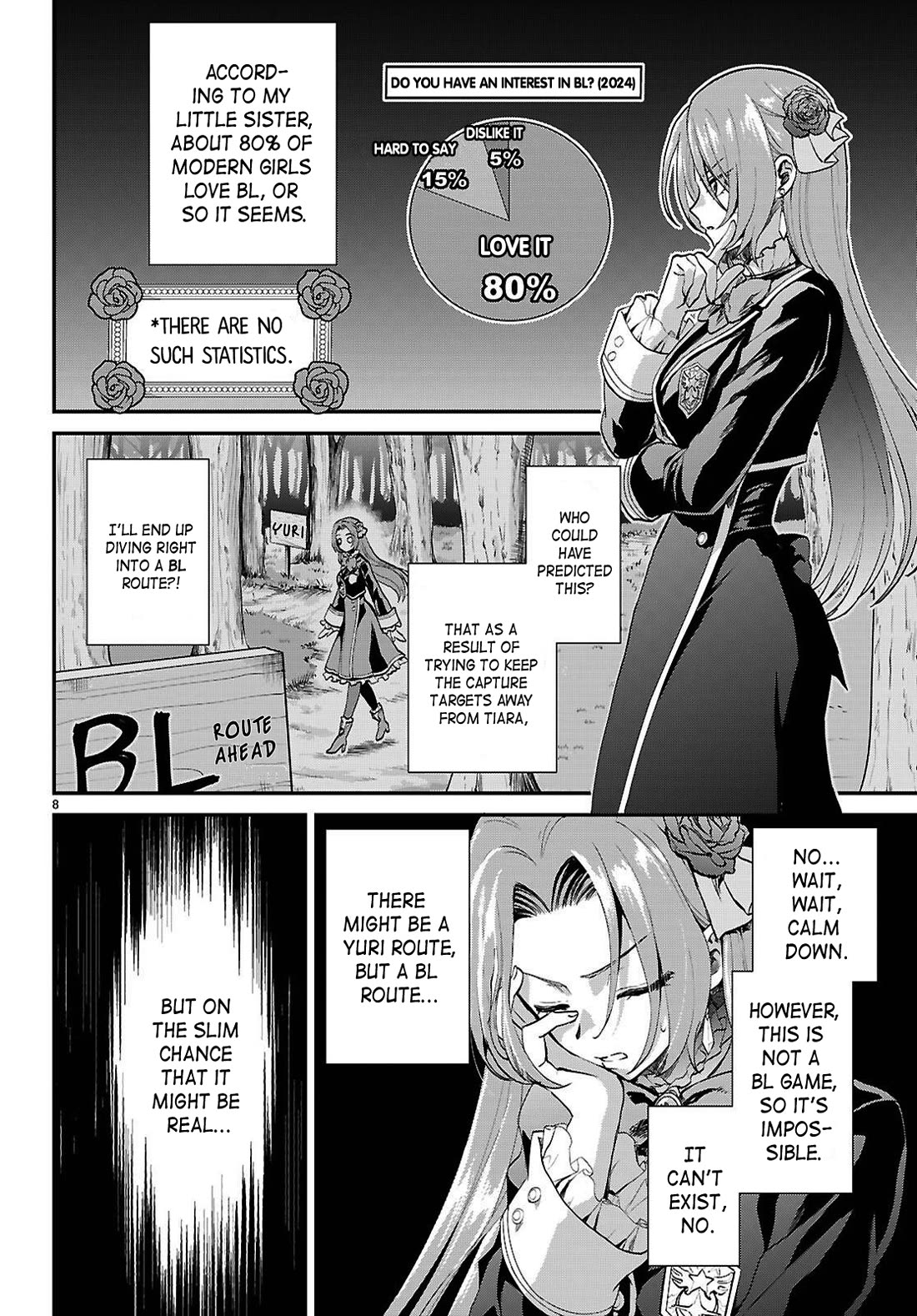A High School Boy Reincarnates as the Villainous Daughter in an Otome Game. chapter 9 page 8