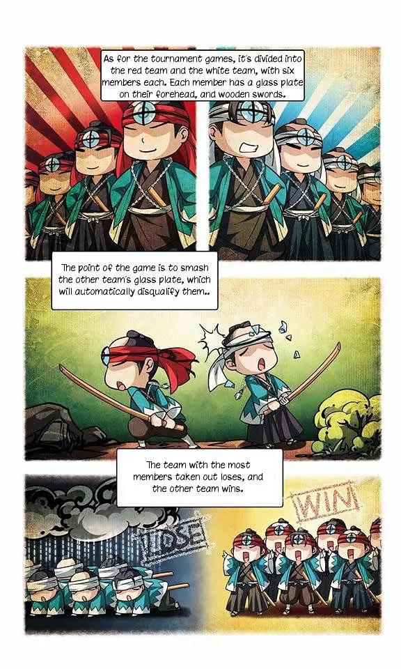 A Journey to The Past chapter 29 page 22