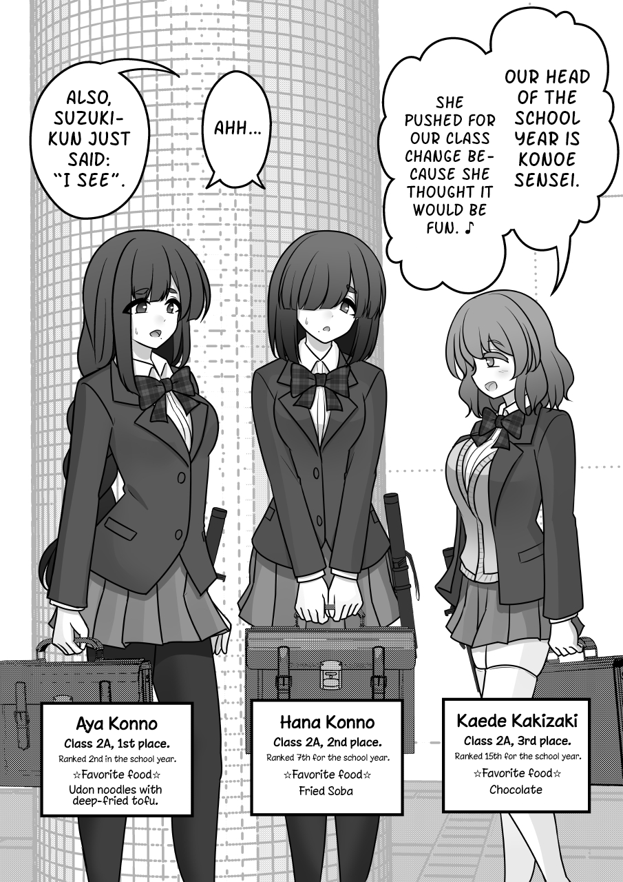 A Parallel World With A 1:39 Male To Female Ratio Is Unexpectedly Normal chapter 151 page 4