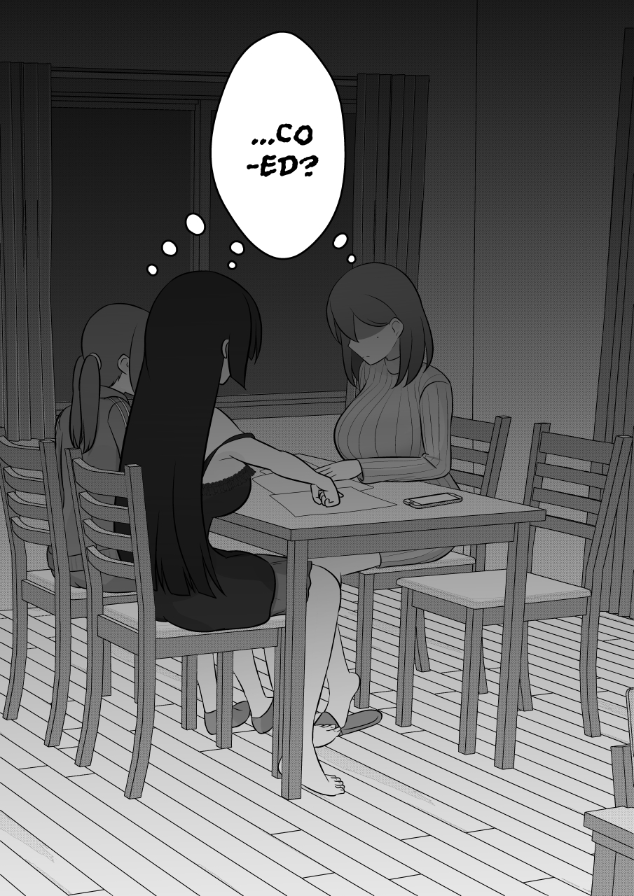 A Parallel World With A 1:39 Male To Female Ratio Is Unexpectedly Normal chapter 30 page 2