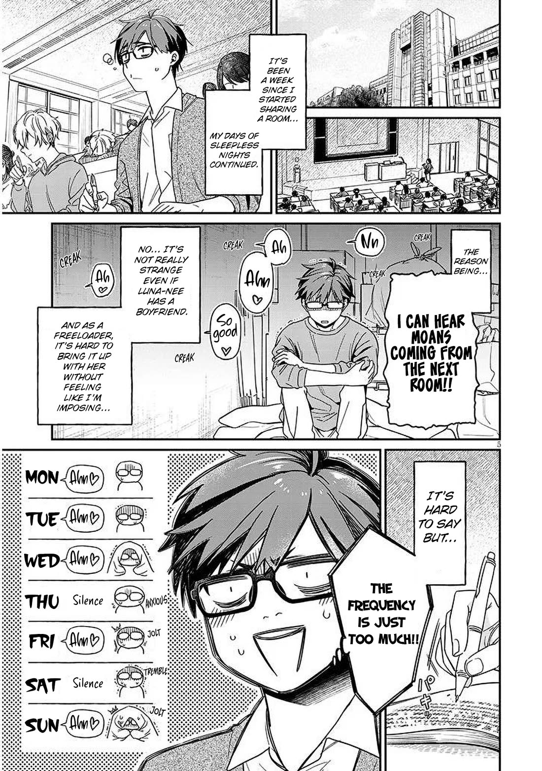 A Quirky Girl is Inviting Me to Bed chapter 2 page 5