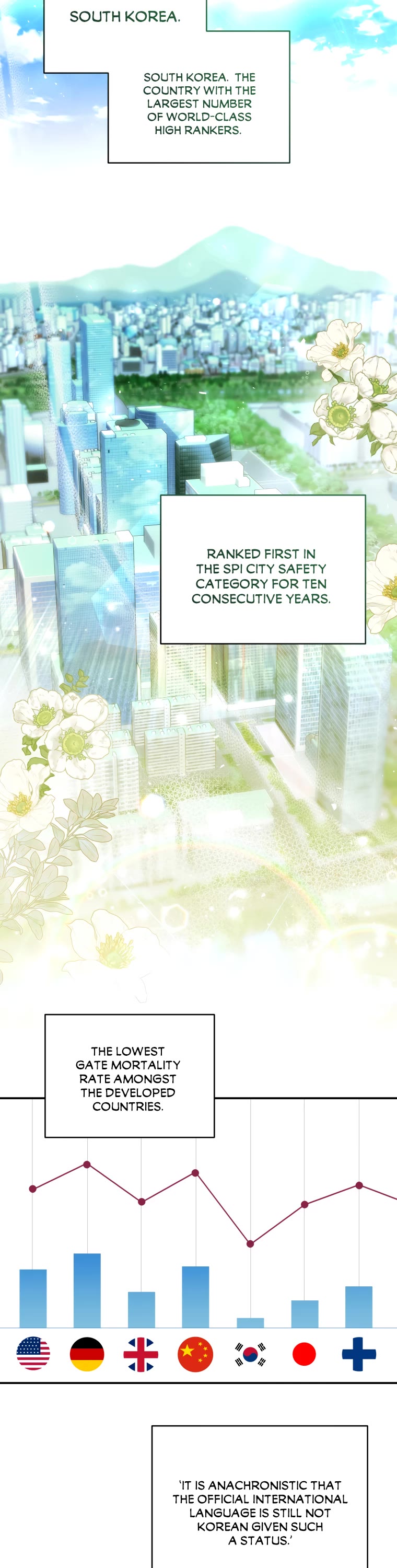 A Ranker's Guide to The Good Life chapter 21 page 2