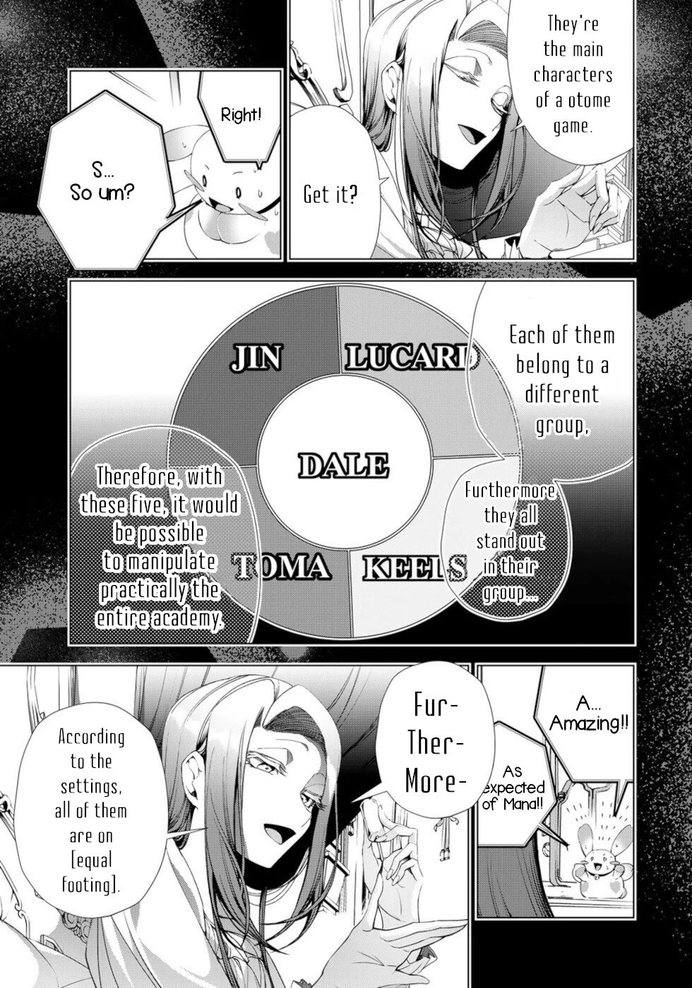 A Splendid Revenge Story of a Super-Dreadnought Cheat Villainess chapter 24 page 5