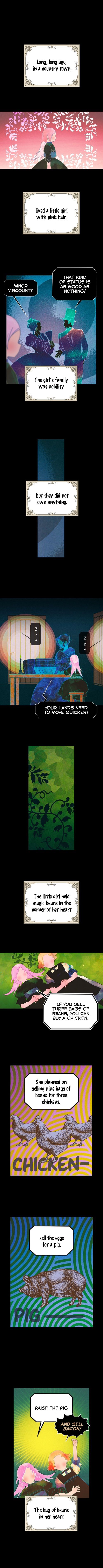 A Stepmother's Märchen chapter 1 page 1