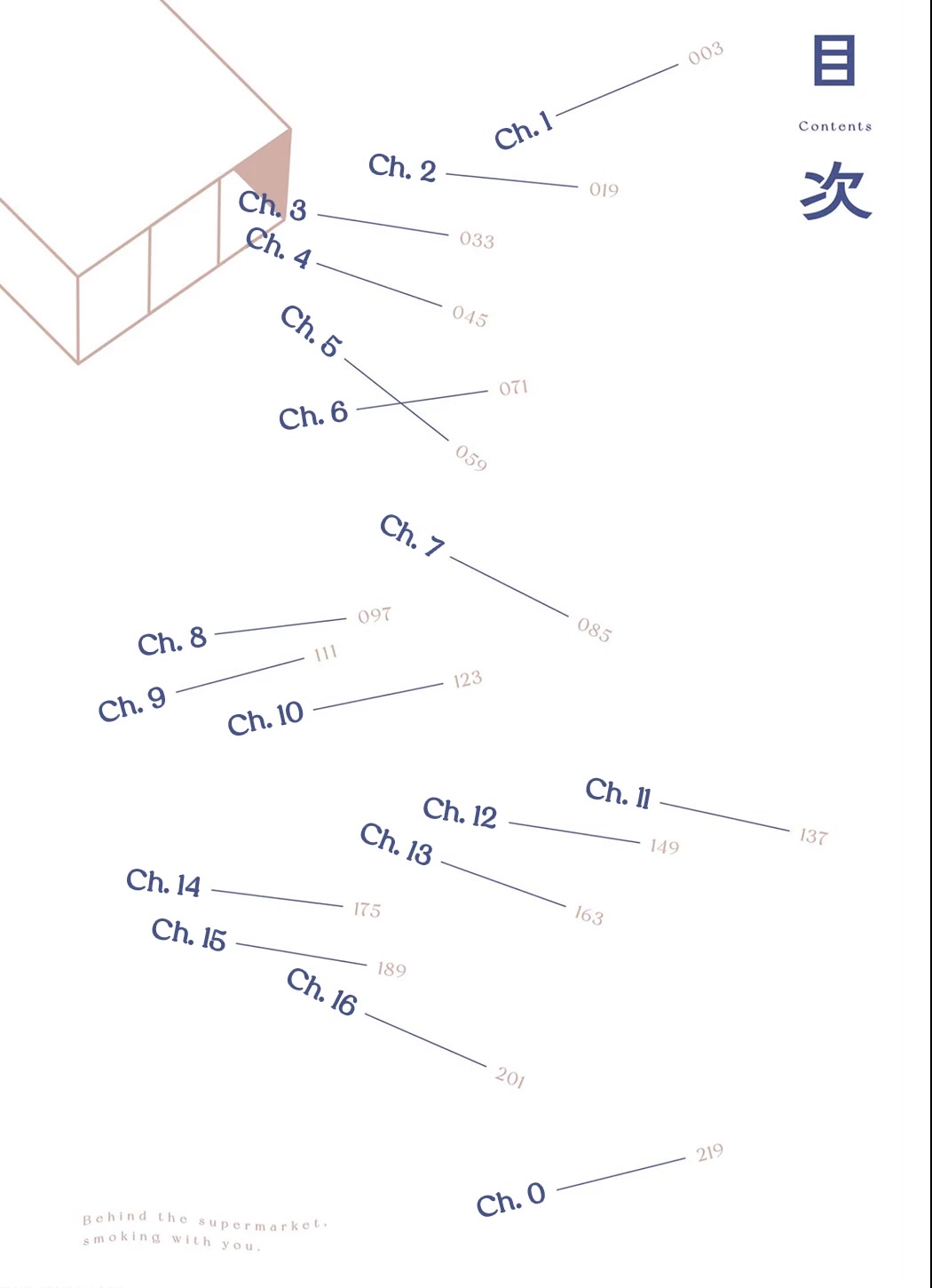 A Story About Smoking at the Back of the Supermarket chapter 16.5 page 4